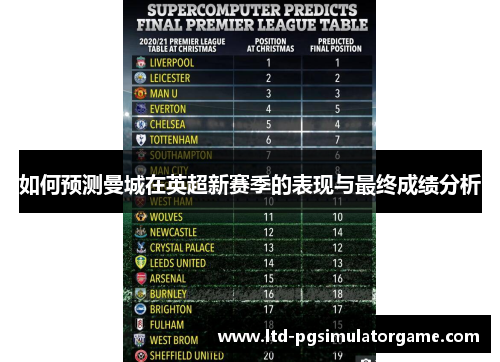 如何预测曼城在英超新赛季的表现与最终成绩分析