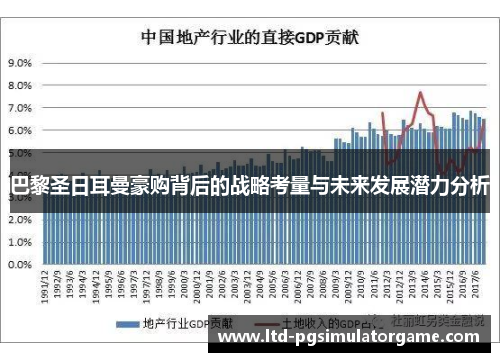 巴黎圣日耳曼豪购背后的战略考量与未来发展潜力分析