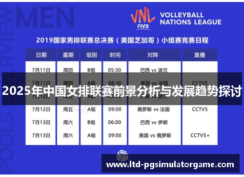 2025年中国女排联赛前景分析与发展趋势探讨