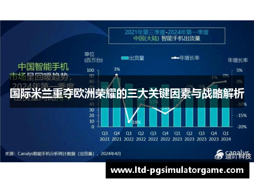 国际米兰重夺欧洲荣耀的三大关键因素与战略解析