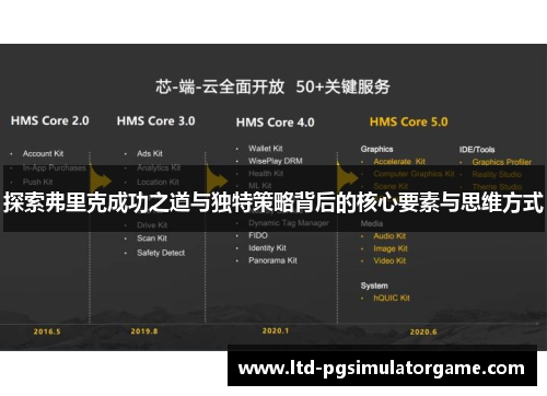 探索弗里克成功之道与独特策略背后的核心要素与思维方式