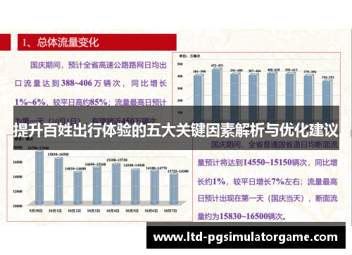 提升百姓出行体验的五大关键因素解析与优化建议