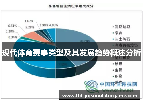 现代体育赛事类型及其发展趋势概述分析
