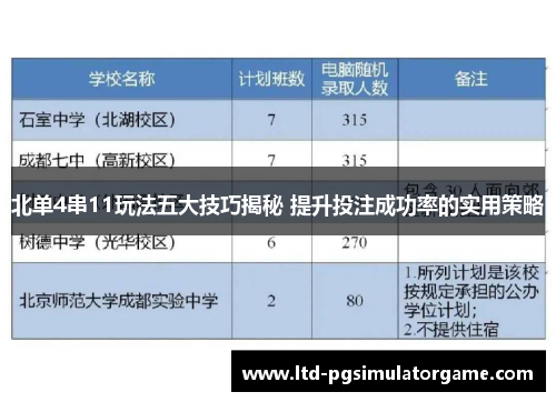 北单4串11玩法五大技巧揭秘 提升投注成功率的实用策略