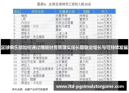 足球俱乐部如何通过精细财务管理实现长期稳定增长与可持续发展
