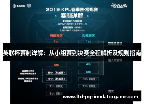 英联杯赛制详解：从小组赛到决赛全程解析及规则指南