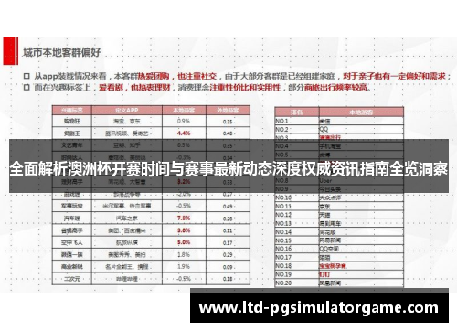 全面解析澳洲杯开赛时间与赛事最新动态深度权威资讯指南全览洞察 全面解析澳洲杯开赛时间与赛事最新动态深度权威资讯指南全览洞察