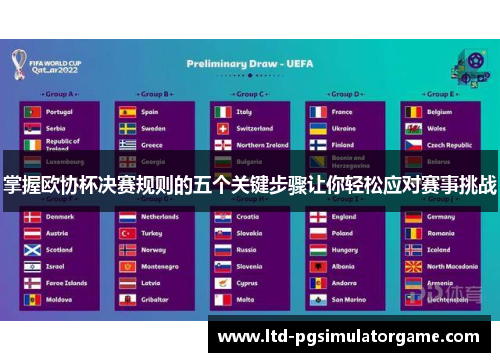 掌握欧协杯决赛规则的五个关键步骤让你轻松应对赛事挑战 掌握欧协杯决赛规则的五个关键步骤让你轻松应对赛事挑战