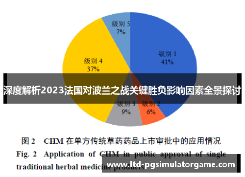 深度解析2023法国对波兰之战关键胜负影响因素全景探讨 深度解析2023法国对波兰之战关键胜负影响因素全景探讨
