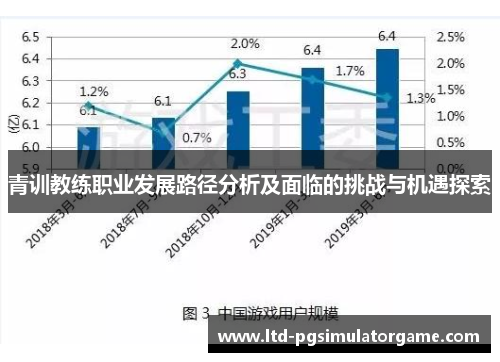 青训教练职业发展路径分析及面临的挑战与机遇探索