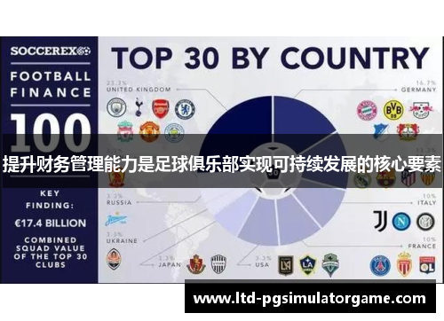 提升财务管理能力是足球俱乐部实现可持续发展的核心要素