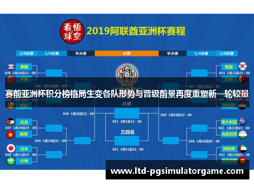 赛前亚洲杯积分榜格局生变各队形势与晋级前景再度重塑新一轮较量