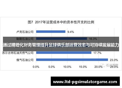 通过精细化财务管理提升足球俱乐部运营效率与可持续发展能力
