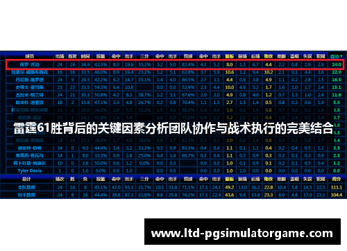 雷霆61胜背后的关键因素分析团队协作与战术执行的完美结合
